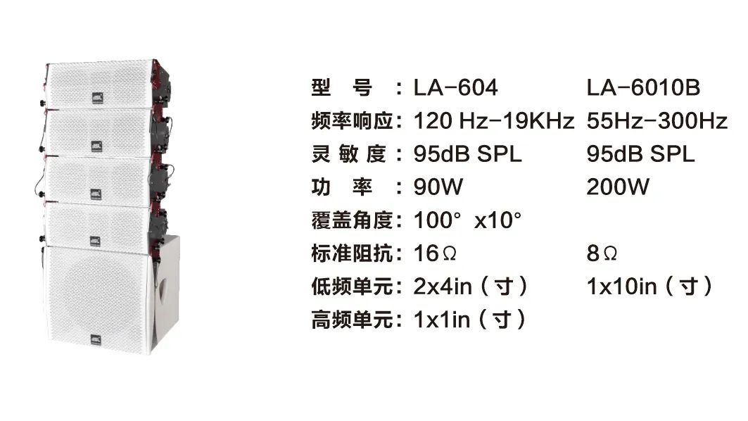 Insulation fastener